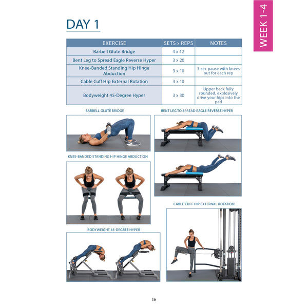 Grow Your Glutes without Growing Your Legs: 12-Week Program (eBook)